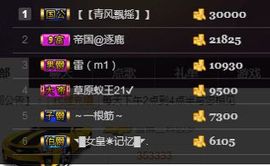 ◥▇摇滚☀女皇▇◤主播照片