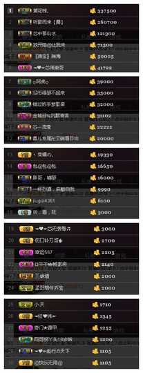 芯瑶❤️爱唱歌～主播照片