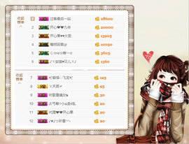 开心❤️❤️果主播照片