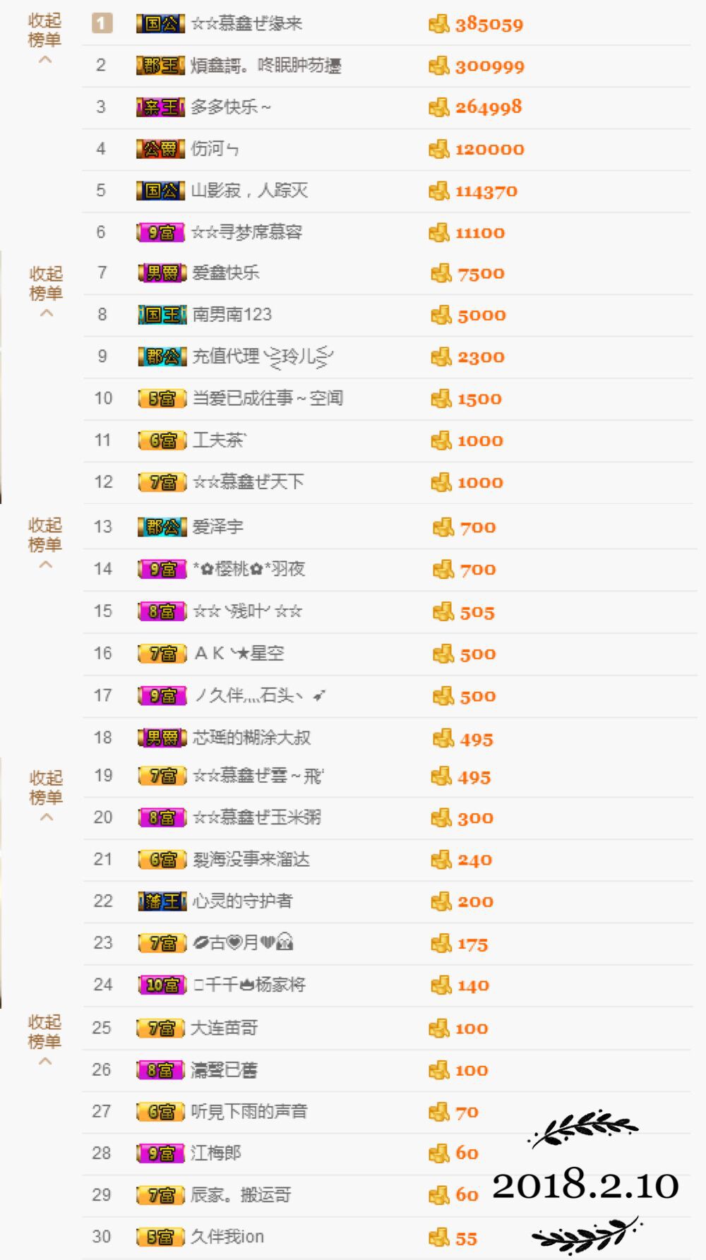 鑫儿～的图片