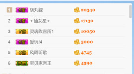 随缘小妞儿主播照片