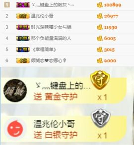 单身喵就是我～主播照片