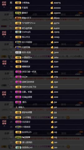 🎵小邓丽君🌺溪儿主播照片
