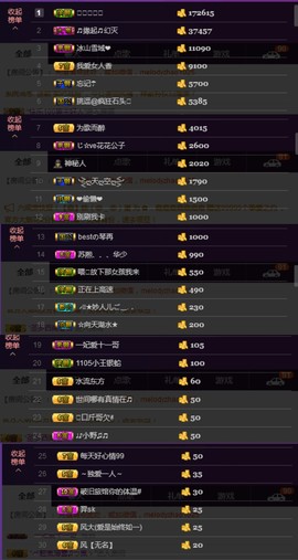 水蜜桃感恩有你主播照片