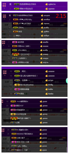 琴妹妹—-暂别主播照片