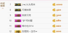 ℒℴvℯ玲妹妹♪♪主播照片