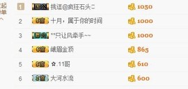 😱……主播照片