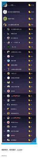 DJ21225主播照片