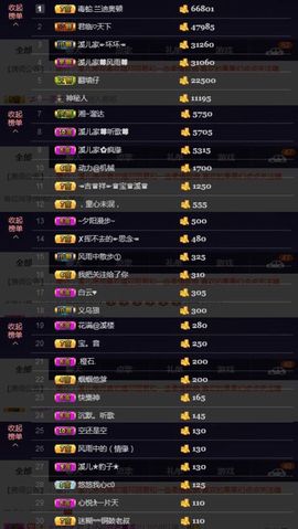 🎵小邓丽君🌺溪儿主播照片