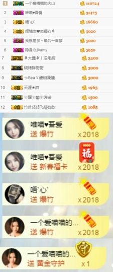 单身喵就是我～主播照片
