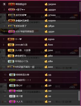 夺命十三枪168主播照片