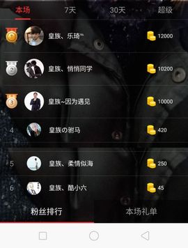皇族、丫头💜主播照片