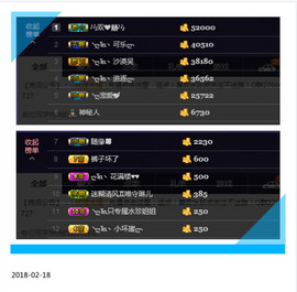 🎶水珍🎶主播照片