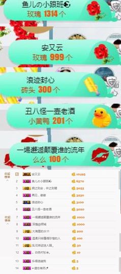 只会喊666~主播照片