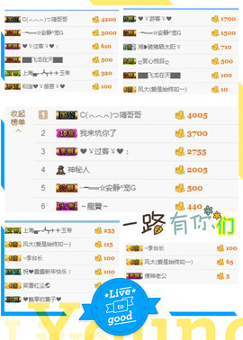 乖“我们的回忆，😘主播照片