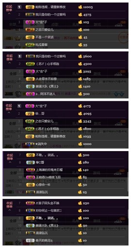 雨伞雨伞呢主播照片