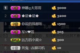 楚楚cZ❤主播照片