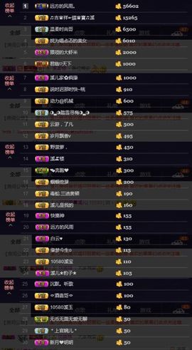 🎵小邓丽君🌺溪儿主播照片