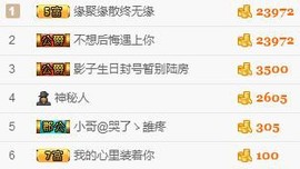 感恩支持，再见主播照片
