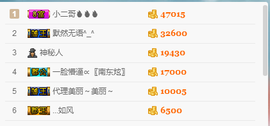 龙赫。主播照片