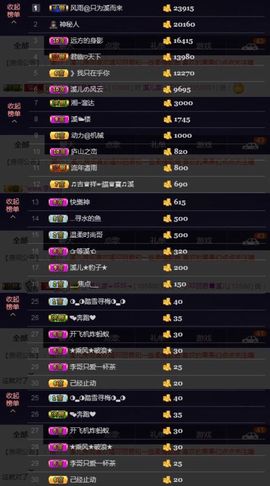 🎵小邓丽君🌺溪儿主播照片