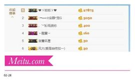 乖“我们的回忆，😘主播照片