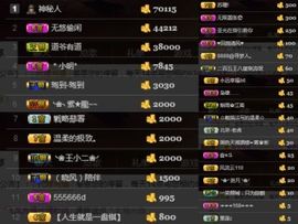 🌺蔷薇🌺主播照片