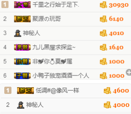 小哈妹“”“”“”主播照片