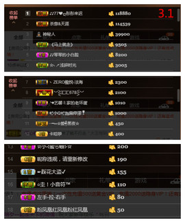 琴妹妹—-暂别主播照片