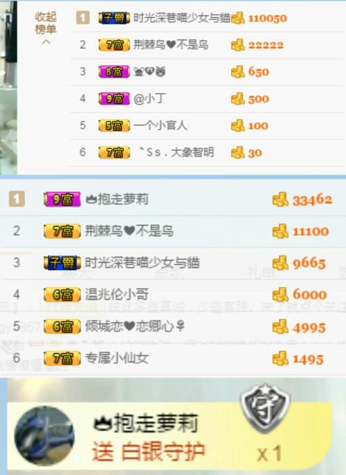 单身喵就是我～主播照片