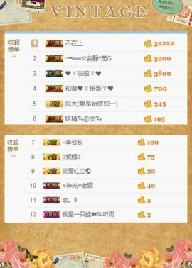 乖“我们的回忆，😘主播照片