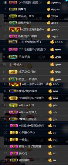つ♡小可早上八点半主播照片