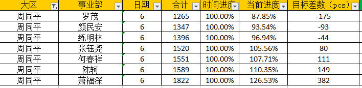 欢迎快樂哦买噶的主播照片