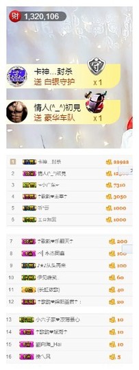 歌韵668888主播照片