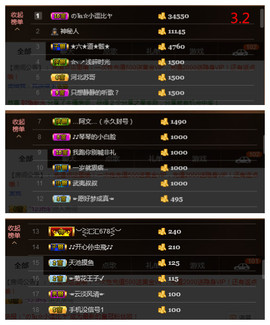 琴妹妹—-暂别主播照片