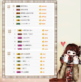 开心❤️❤️果主播照片