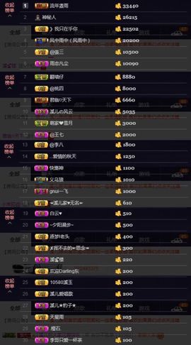 🎵小邓丽君🌺溪儿主播照片