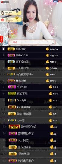 吻吻💋主播照片