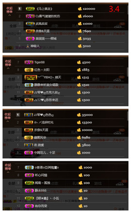 琴妹妹—-暂别主播照片