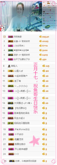 宝儿肚子疼休主播照片