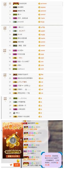 爱新觉罗乔主播照片