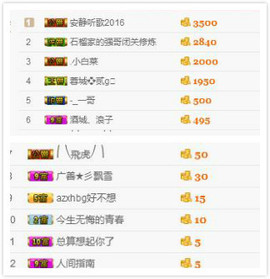 杨妹小可爱主播照片