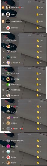 大吉大利😁主播照片
