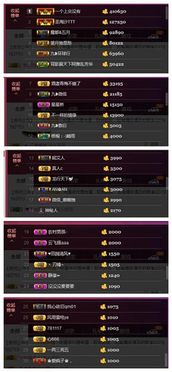 九小九，主播照片