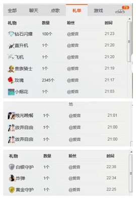 惯宝🍀晚8-11主播照片