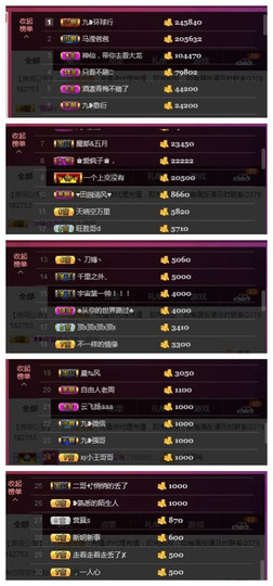 九小九，主播照片