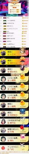 小小扁主播照片
