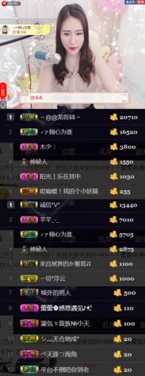 吻吻💋主播照片