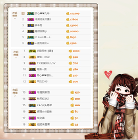 开心❤️❤️果主播照片