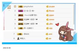 乖“我们的回忆，😘主播照片
